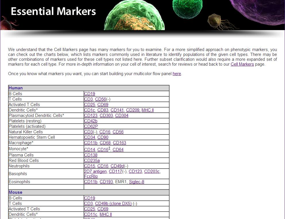 BioLegend官網(wǎng)單核細胞知識版塊 BioLegend官網(wǎng)單核細胞知識版塊