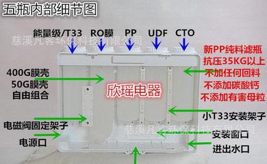 新一代守護(hù) RO反滲透直飲凈水機(jī)，家用凈水科技再升級(jí)